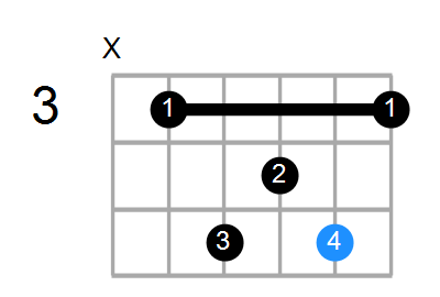 Emb6/C Chord